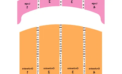 Sesame Street Live: Elmo's Got The Moves